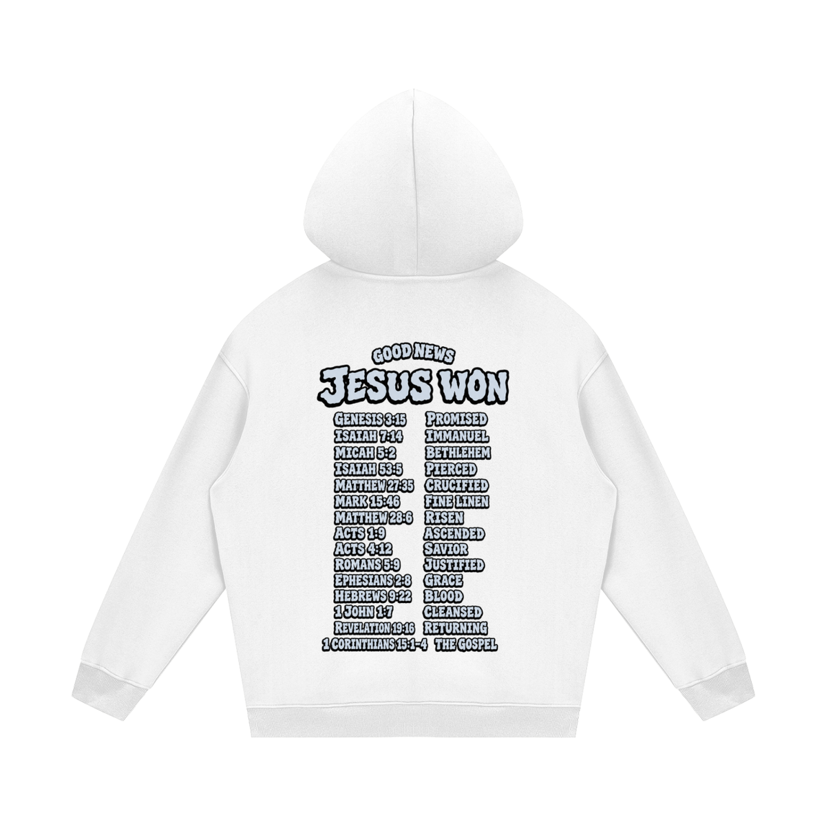 Jesus Won Hoodie