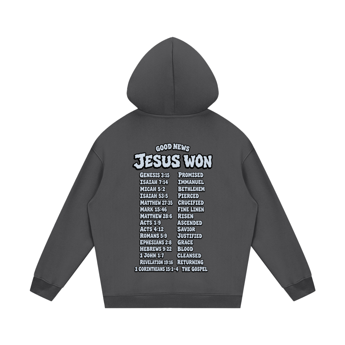 Jesus Won Hoodie