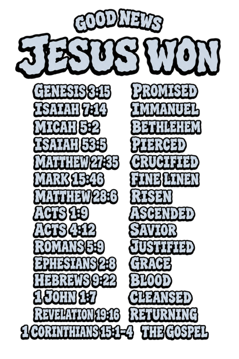 GOOD NEWS JESUS WON Hoodie