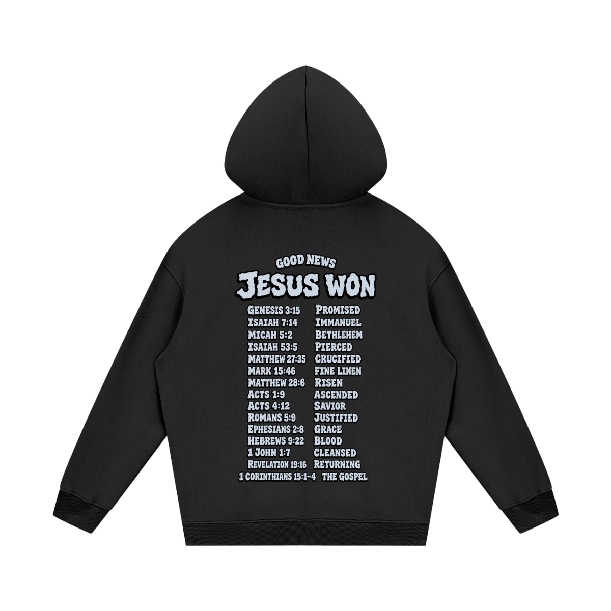 Jesus Won Hoodie